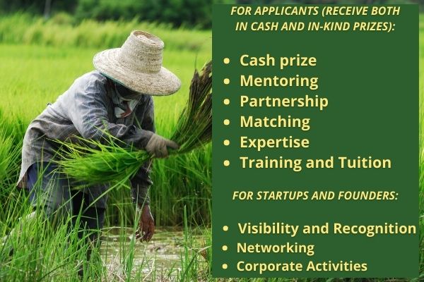 Agrobiodiversity Innovation Challenge 2021