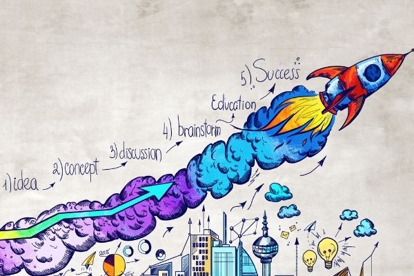 IIML EIC's Incubation Program (India)