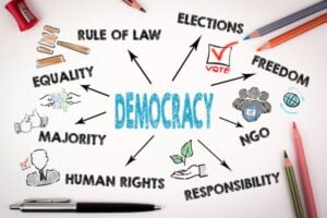 DRL Solicitation for Democracy Strengthening in Peru