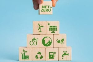 Greenhouse Gas Emissions for Construction Materials and Products