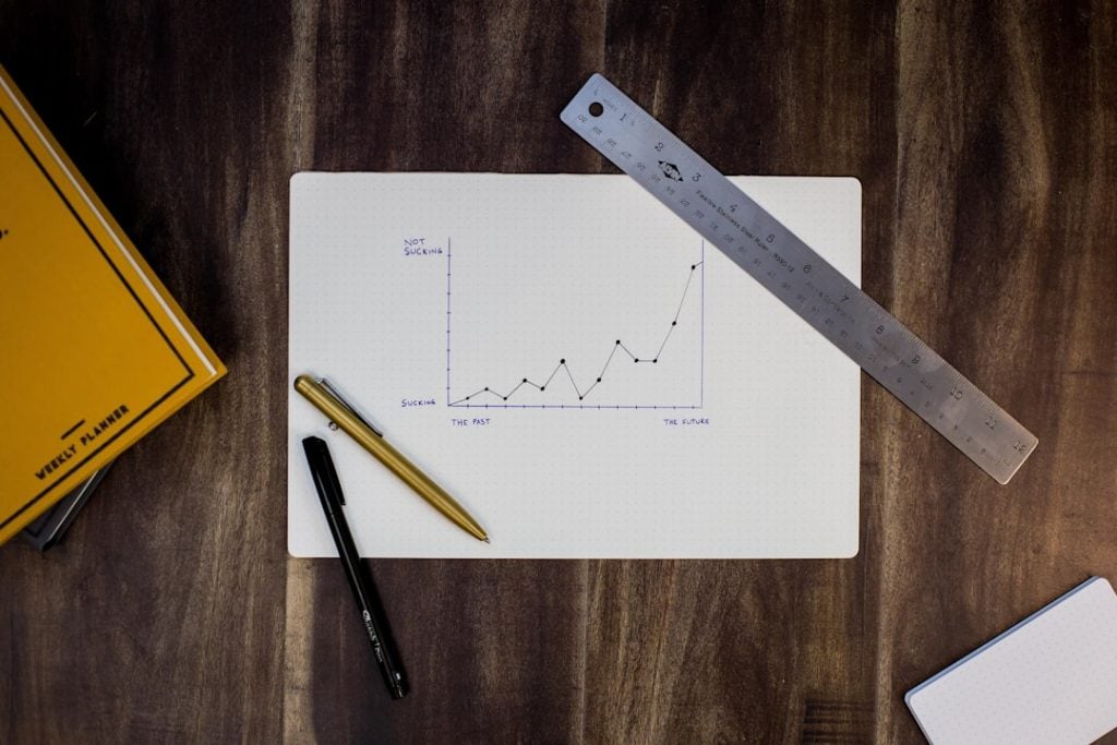 Photo Bar graph