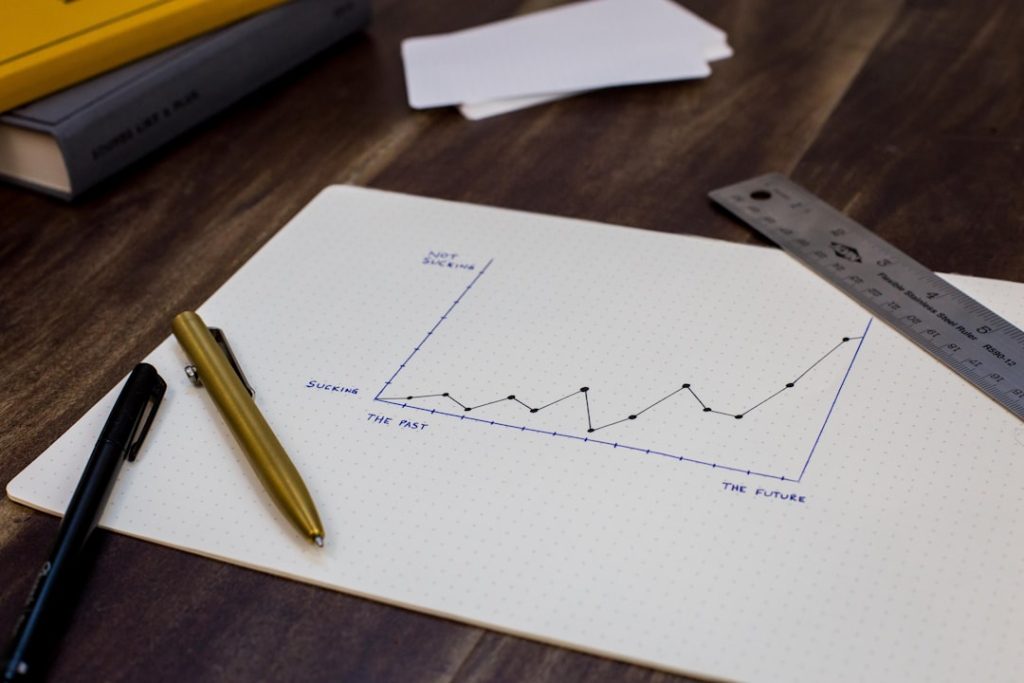 Photo Donation Graph