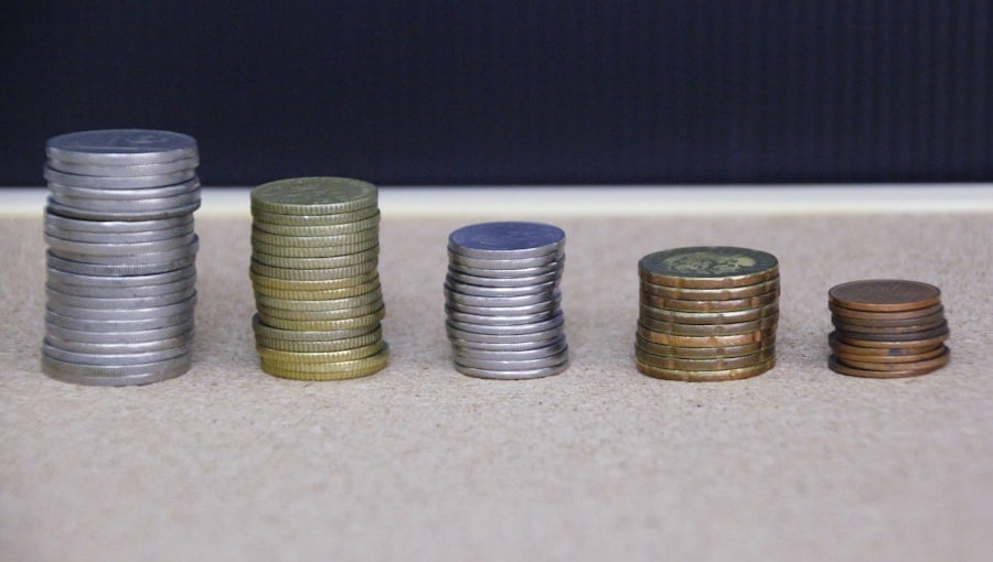 Long-Term Funding