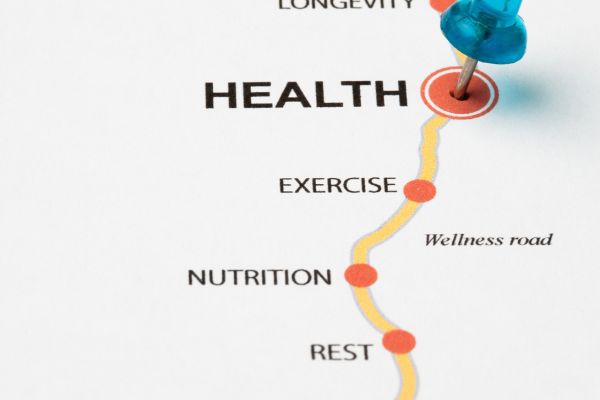health 6 - fundsforNGOs Wellness road diagram showing a yellow curved path with red markers labeled REST, NUTRITION, EXERCISE, leading to HEALTH; a blue pushpin marks the target.